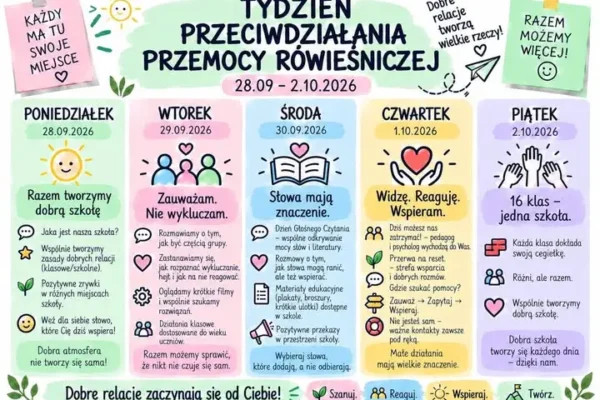 Tydzień Przeciwdziałania Przemocy Rówieśniczej w szkole w Nowym Żmigrodzie