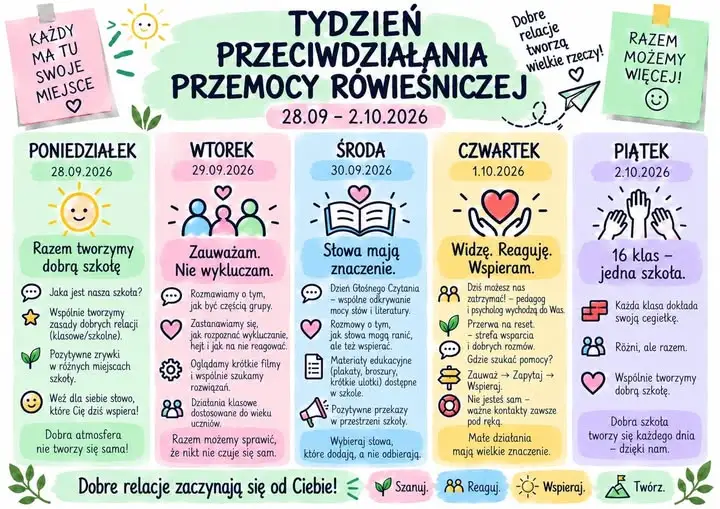 Tydzień Przeciwdziałania Przemocy Rówieśniczej w szkole w Nowym Żmigrodzie