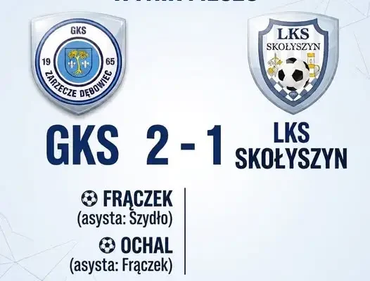 GKS wygrywa z LKS Skołyszyn 2:1 mimo gry w osłabieniu