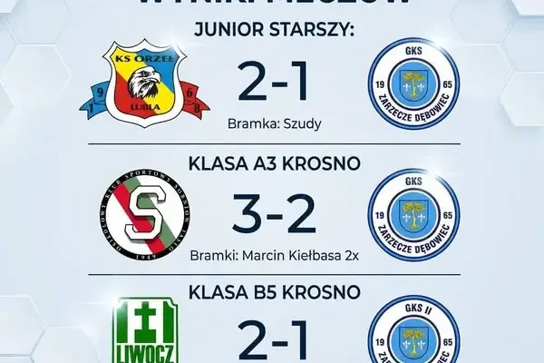 Zarzecze: wyniki meczów juniorów i drużyn seniorskich