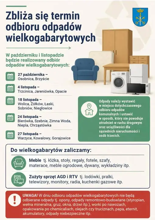 Gmina Jasło: harmonogram odbioru odpadów wielkogabarytowych – sprawdź terminy