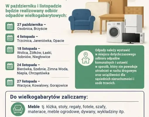 Gmina Jasło: harmonogram odbioru odpadów wielkogabarytowych w październiku i listopadzie