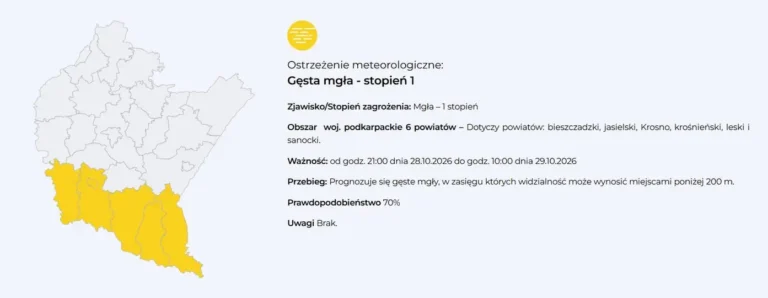 Gęsta mgła nad Podkarpaciem – ostrzeżenie IMGW do czwartkowego poranka